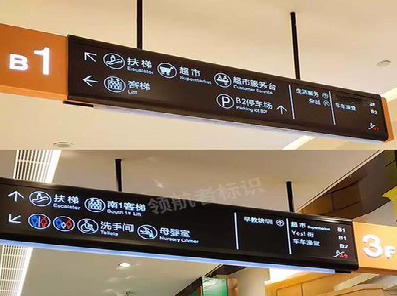 灵璧如何通过商场标识牌引导客流分布？